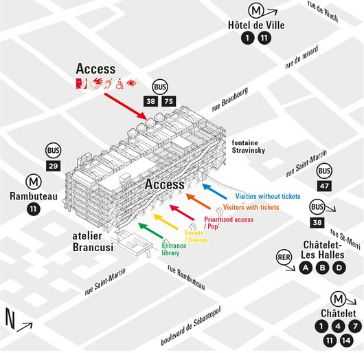 Access, priority entrance to Centre Pompidou