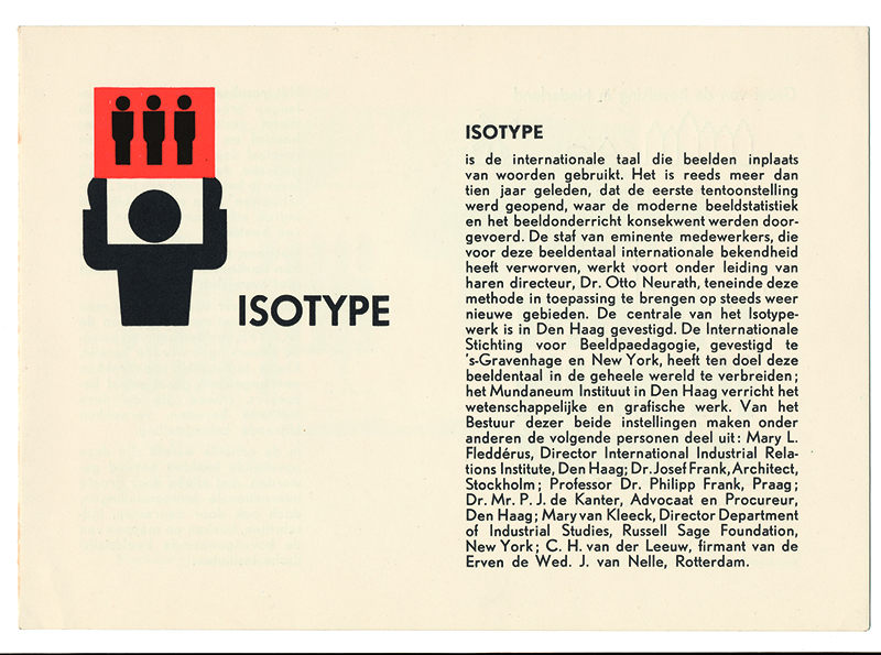 Anonyme Brochure Isotype vers 1935 Feuille, recto University of Reading, Otto and Marie Neurath Isotype Collection