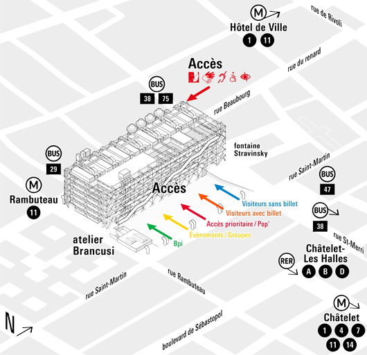 Mapa de acceso al Centre Pompidou