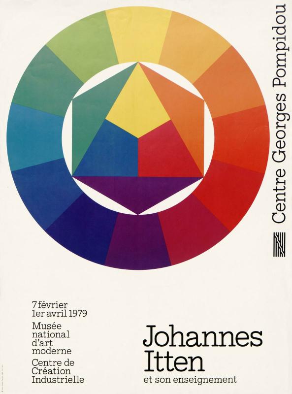 Johannes Itten et le Cercle Chromatique : Retour sur son Oeuvre et sa  Théorie de la Couleur